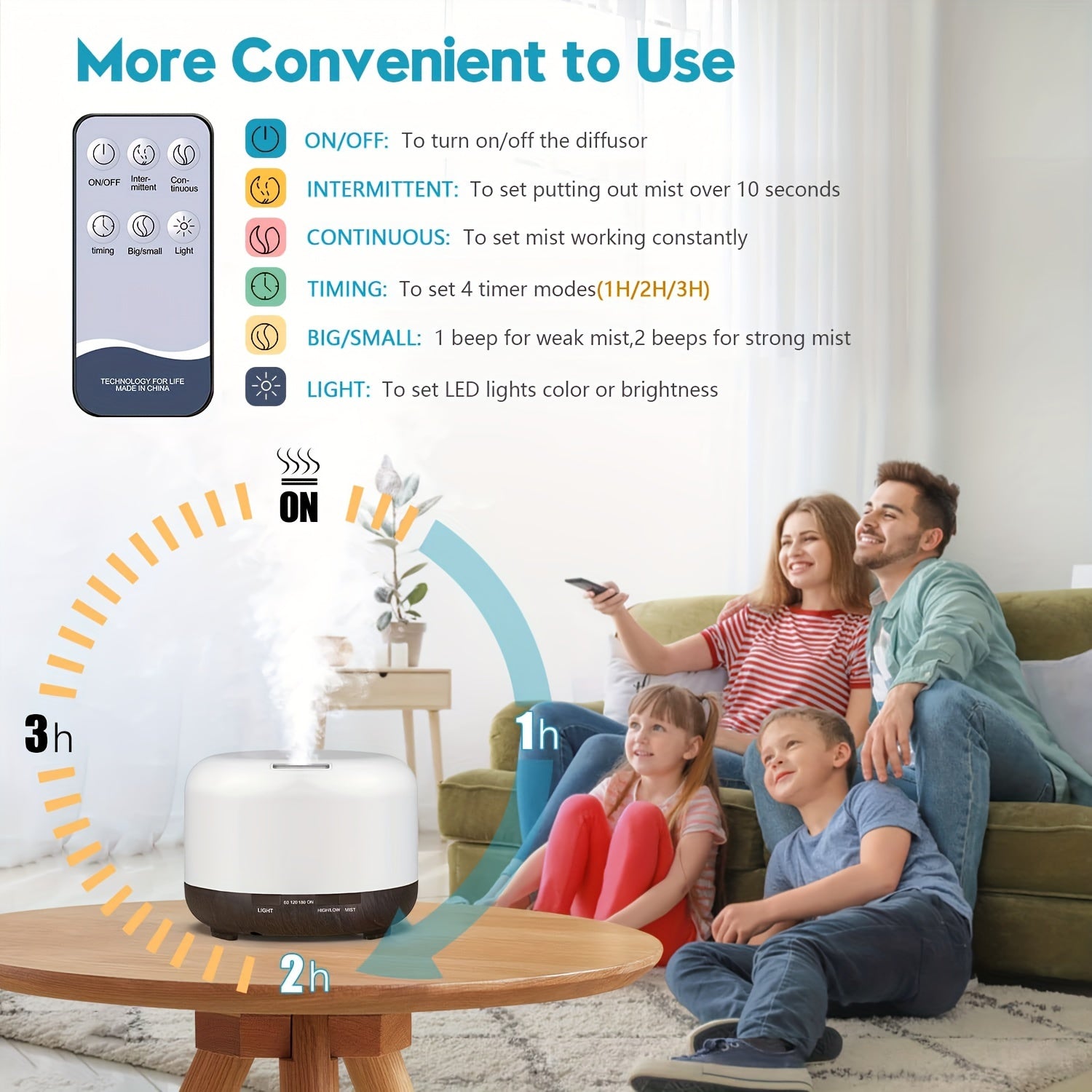 500ml USB-Powered Wood Grain Aromatherapy Diffuser with Remote Control - Auto Shut-Off and Soothing Essential Oil Aroma for Home, Office, and Bedroom